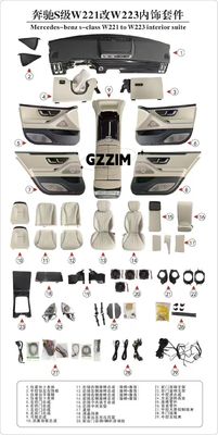 Mercedes-Benz S-Class W221 έως W223 Συσκευές αναβάθμισης εσωτερικού